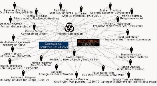 Bilderberg ,Trilatérale par Pierre de Villemarest (vidéo)